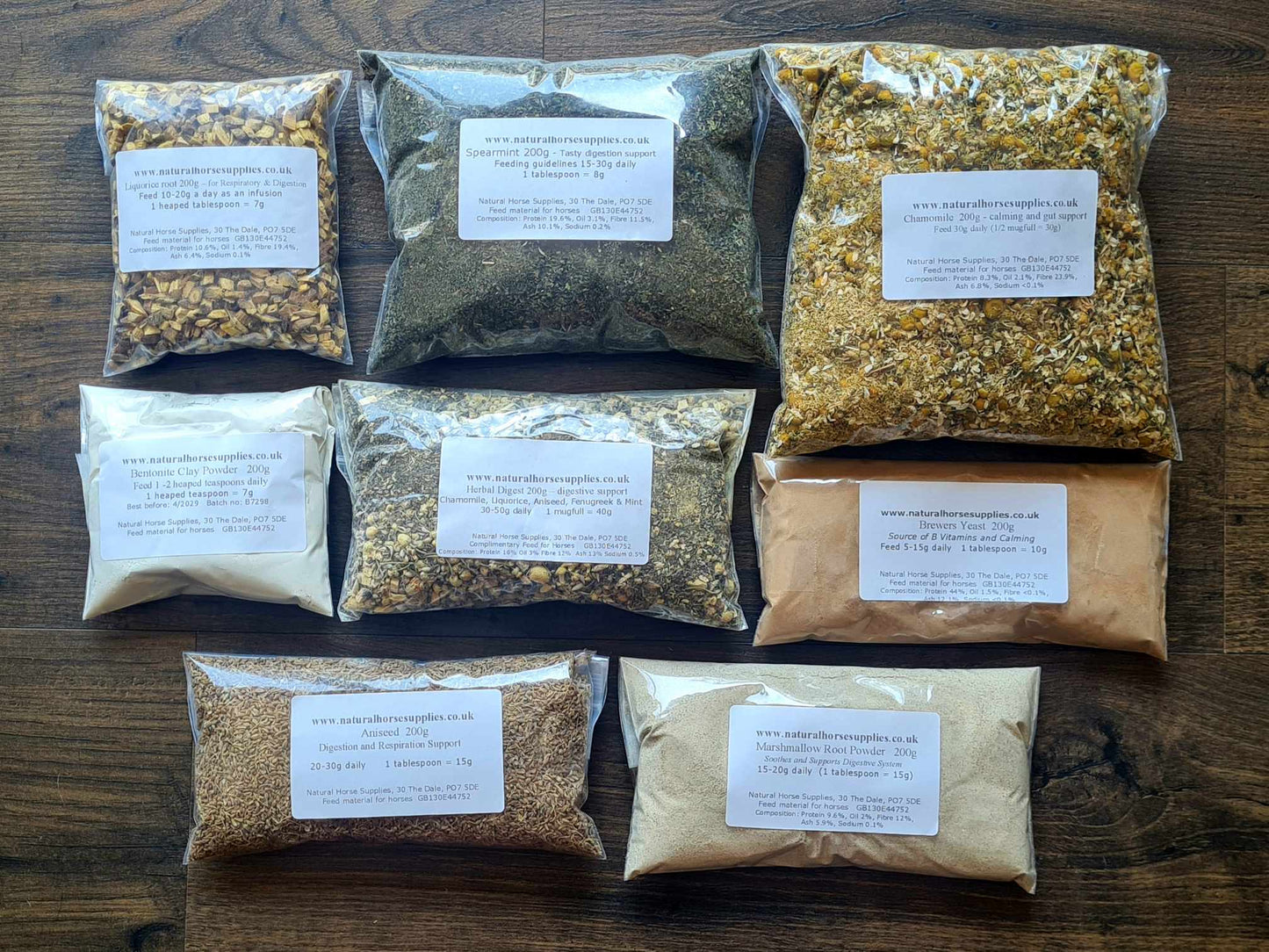 8 Water Buffet Bundle - Digestion